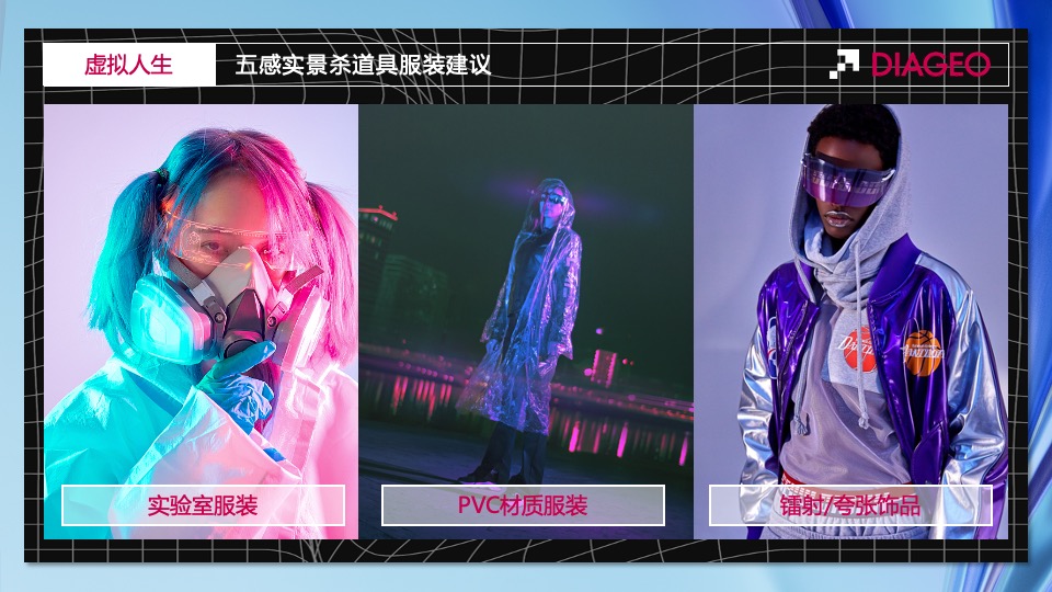 企业夏日团建暨户外露天派对（玩乐π·D造自由主场）活动策划方案