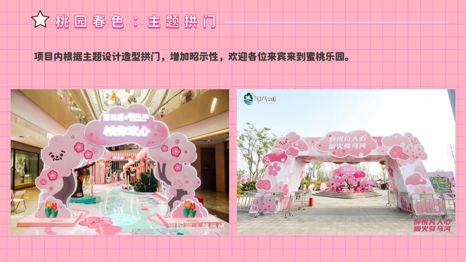 商场地产桃醉一夏系列（夏日出桃计划主题）活动策划方案