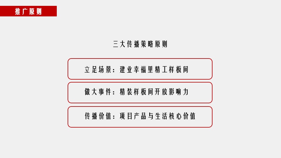 建业幸福里9月营销推广策划案 #洋房# #新品加推#