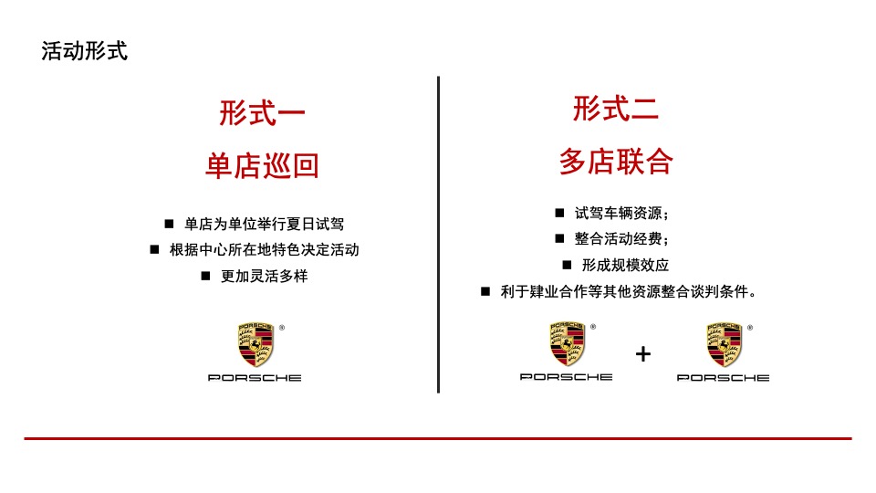 汽车品牌夏日试驾（缤纷夏日·E路精彩）活动策划方案