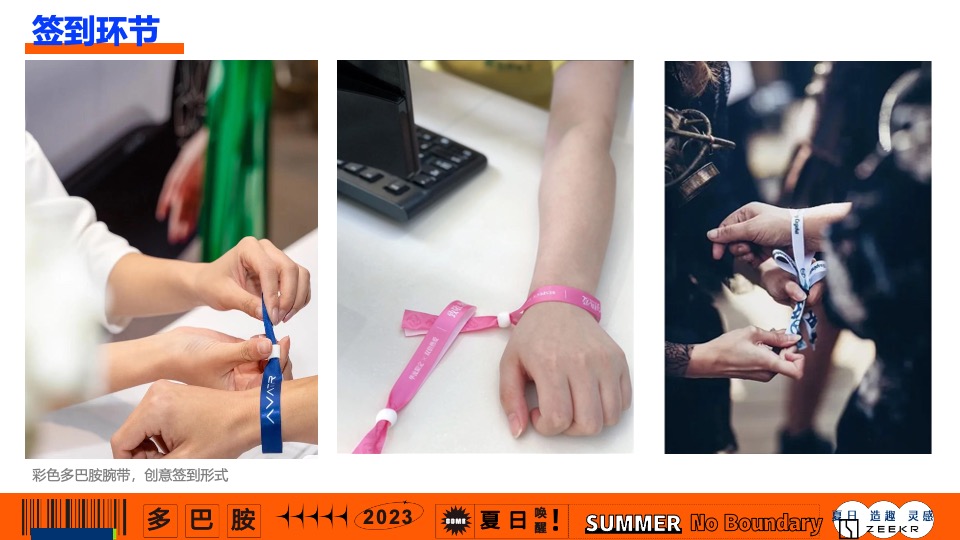 汽车品牌夏日灵感试驾之旅（极氪唤醒 夏日多巴胺主题）活动策划方案