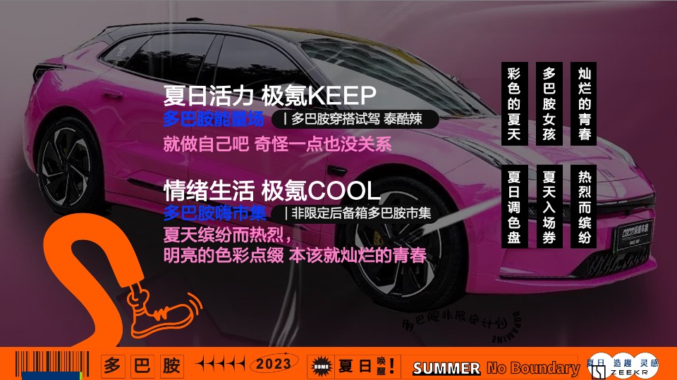 汽车品牌夏日灵感试驾之旅（极氪唤醒 夏日多巴胺主题）活动策划方案