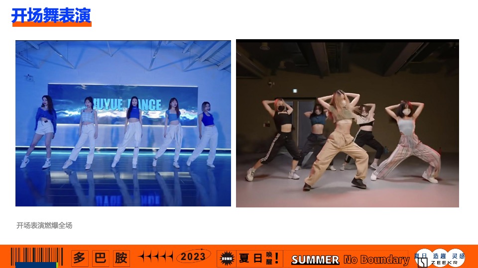 汽车品牌夏日灵感试驾之旅（极氪唤醒 夏日多巴胺主题）活动策划方案