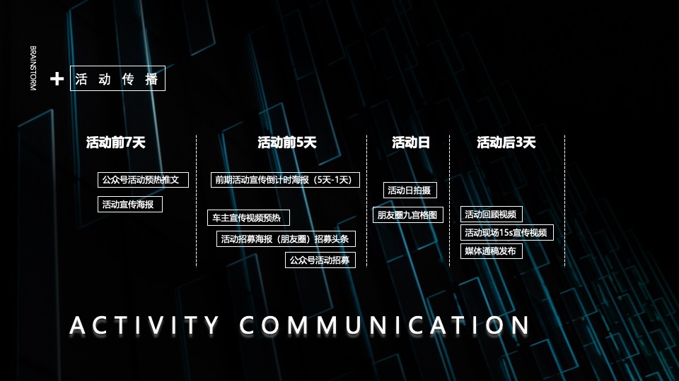 汽车品牌圈层试驾探享之旅（了不起的每一程主题）活动策划方案