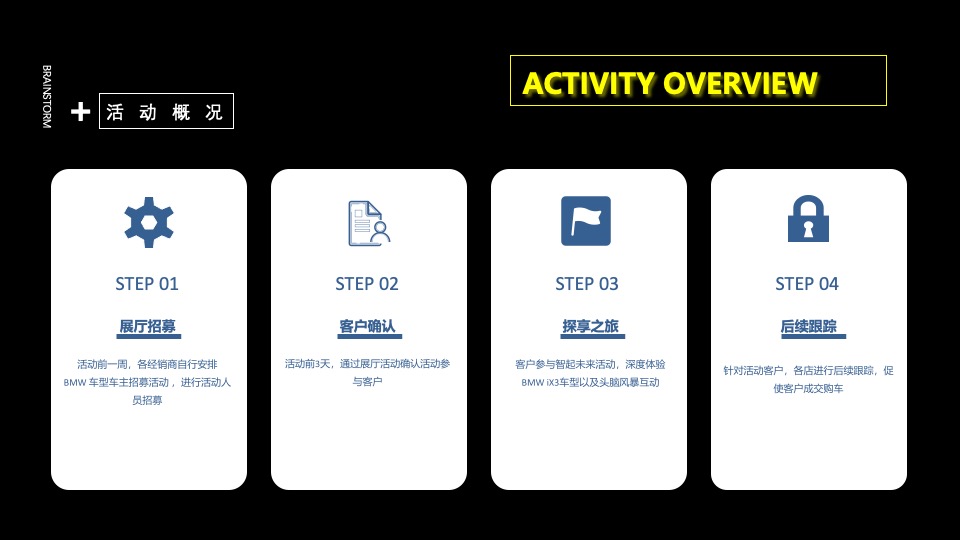 汽车品牌圈层试驾探享之旅（了不起的每一程主题）活动策划方案