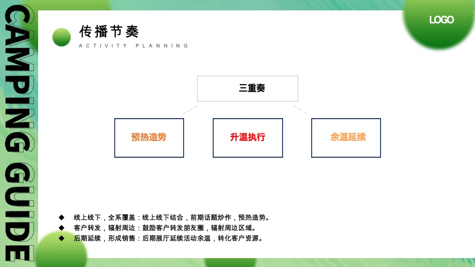 汽车品牌试乘试驾城市露营音乐节（远方不远·势立必达主题）活动策划方案