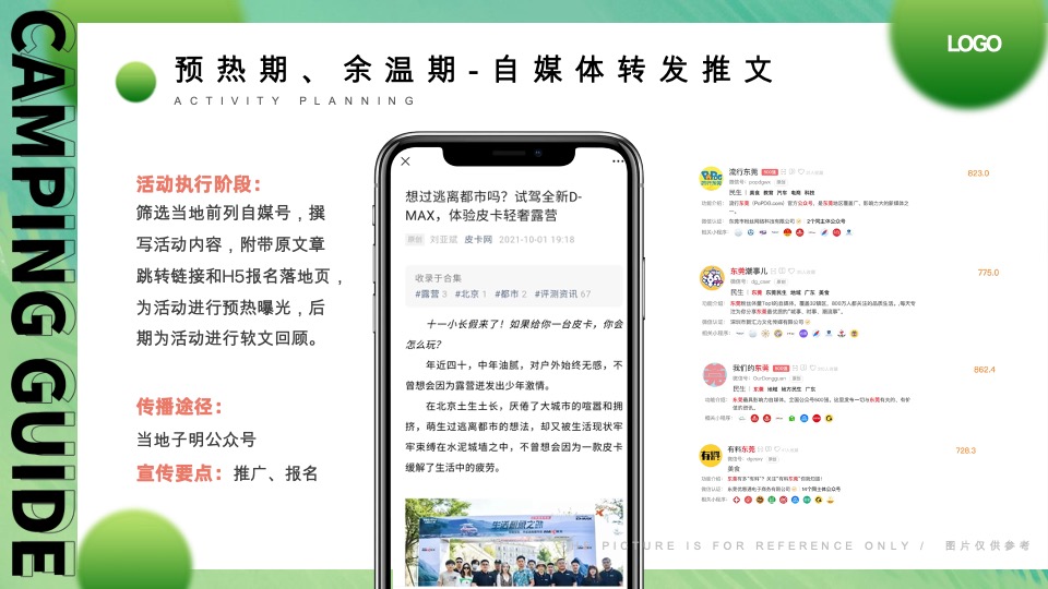 汽车品牌试乘试驾城市露营音乐节（远方不远·势立必达主题）活动策划方案
