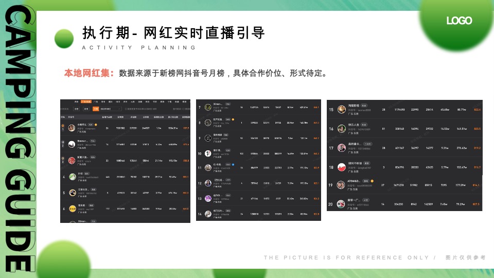 汽车品牌试乘试驾城市露营音乐节（远方不远·势立必达主题）活动策划方案