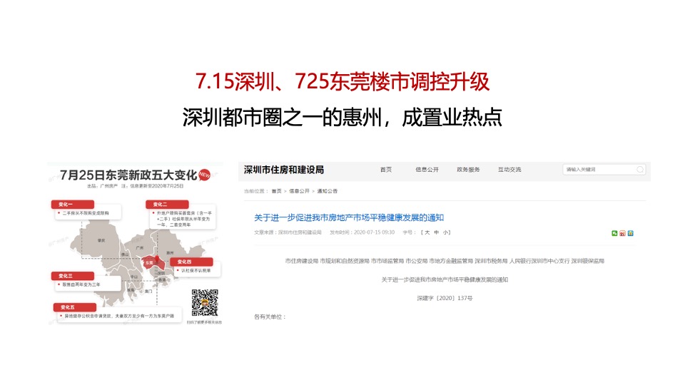 【推广】世茂钱隆华府9月推广策划案 #价值点输出#