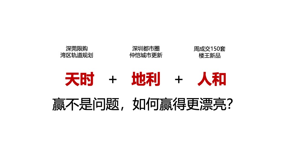 【推广】世茂钱隆华府9月推广策划案 #价值点输出#