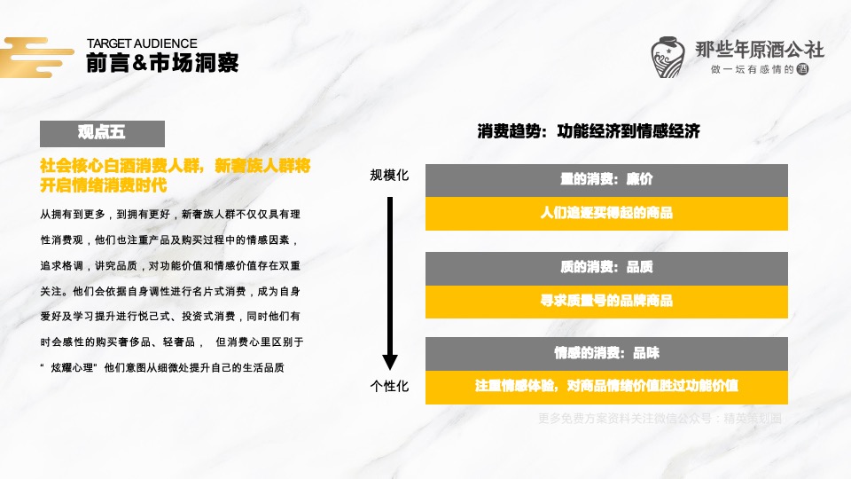那些年原酒公社小酒馆商业运营计划书