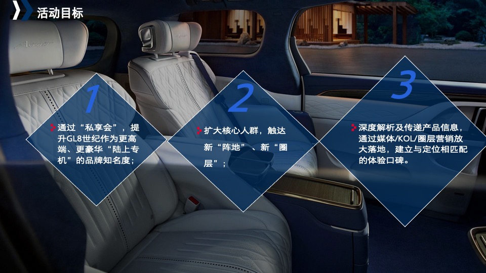 汽车品牌新车上市品鉴会（创世新境·悦「鉴」非凡主题）活动策划方案