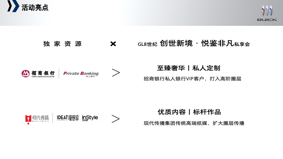 汽车品牌新车上市品鉴会（创世新境·悦「鉴」非凡主题）活动策划方案