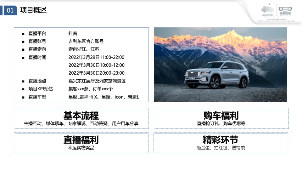 汽车品牌新车上市线上直播团购会活动策划方案