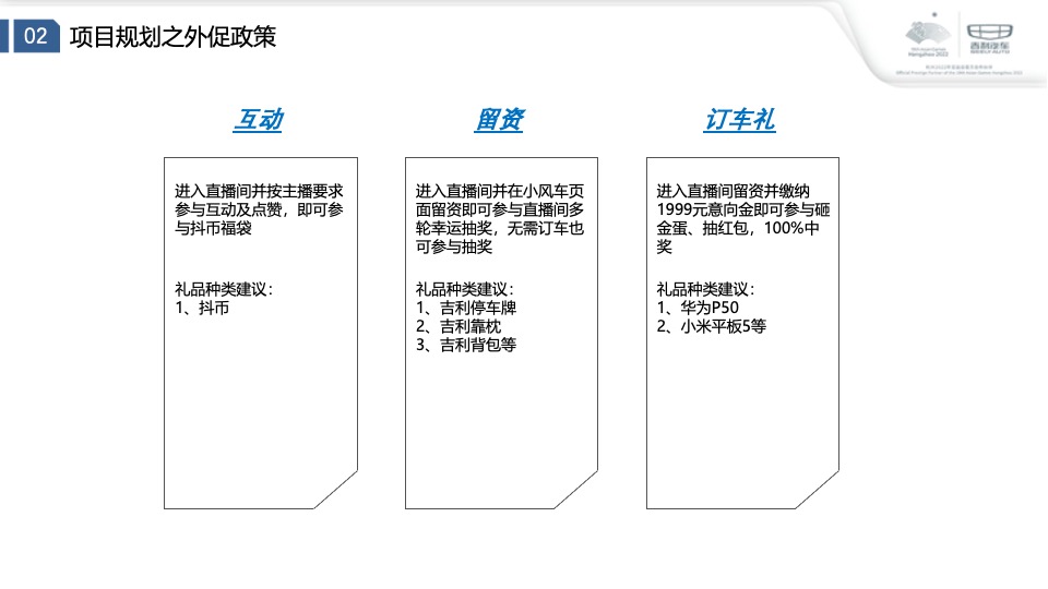 汽车品牌新车上市线上直播团购会活动策划方案