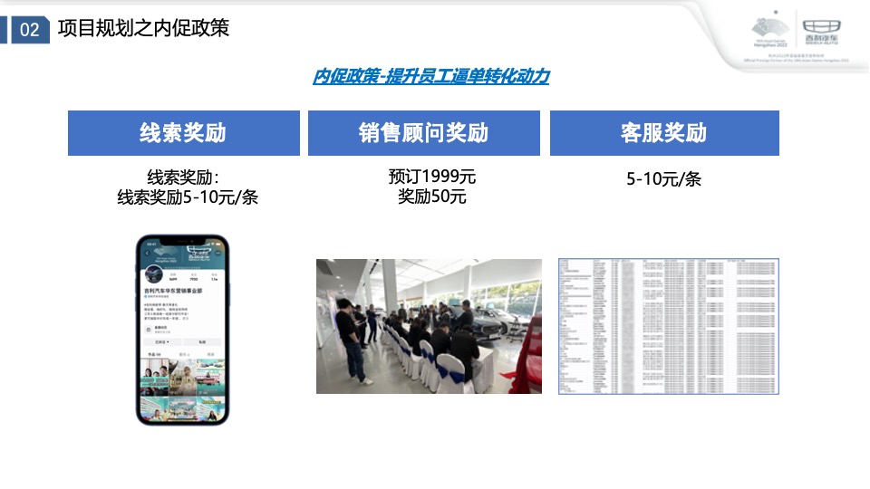 汽车品牌新车上市线上直播团购会活动策划方案