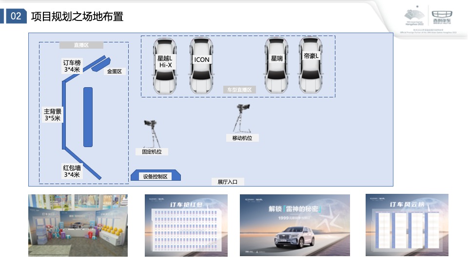 汽车品牌新车上市线上直播团购会活动策划方案