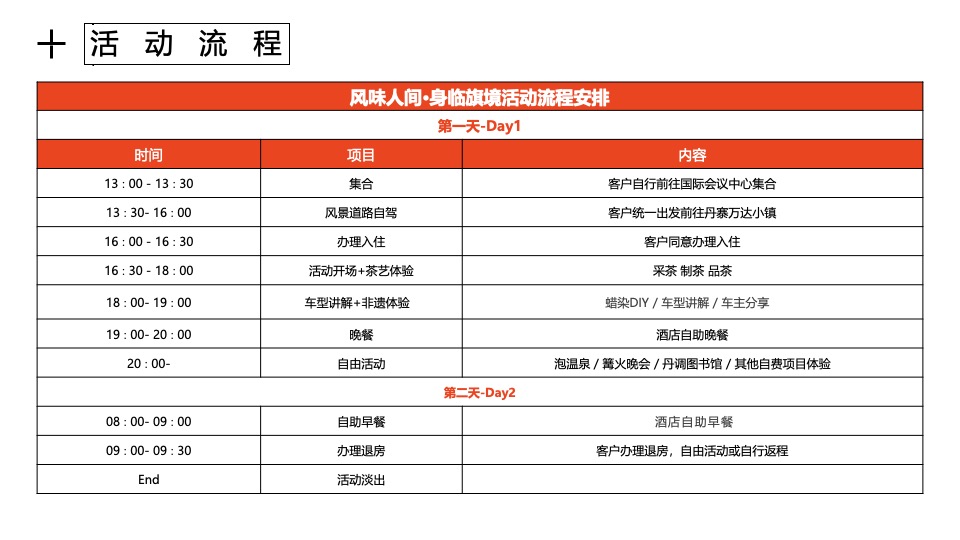 汽车品牌自驾文化品鉴会（风味人间·身临旗境主题）活动策划方案