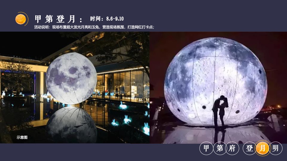 地产项目中秋节博饼活动策划策划案