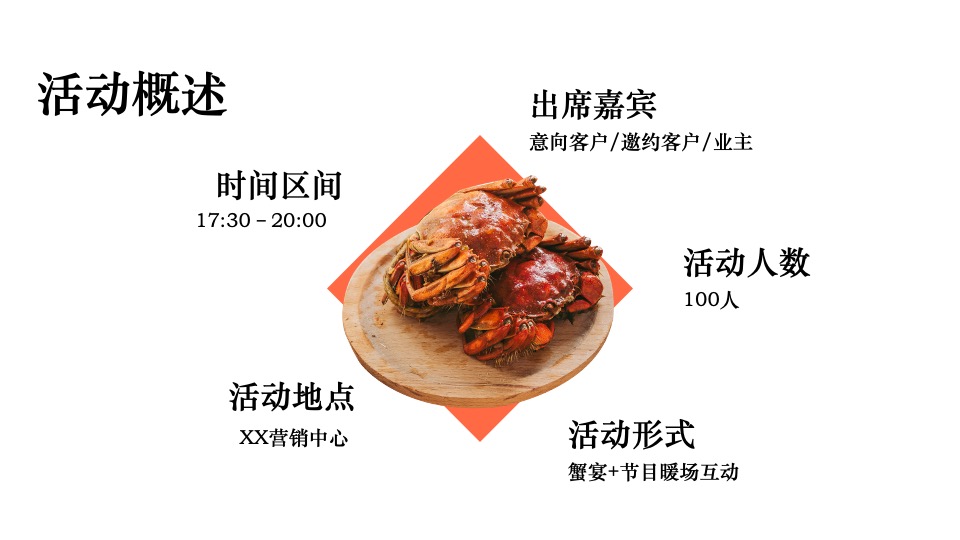 地产项目中秋蟹宴品鉴（与君“蟹”逅 ·礼谢全城主题）活动策划方案