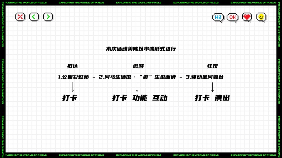 商业广场9-11月月度系列（米圈圈的秘境花园主题）活动策划方案