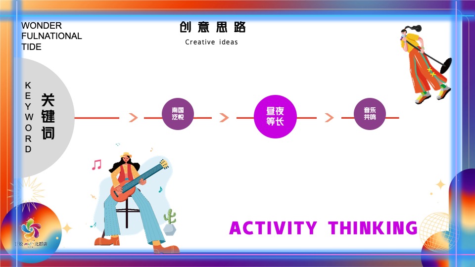 商业广场城市秋日音乐会活动策划方案