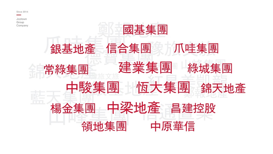 济源建业世和府推广策略提报