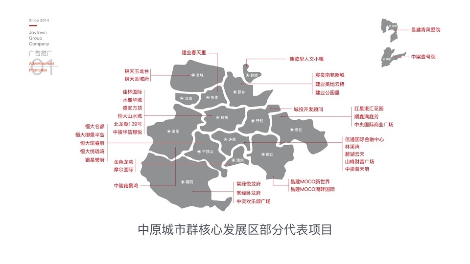 济源建业世和府推广策略提报