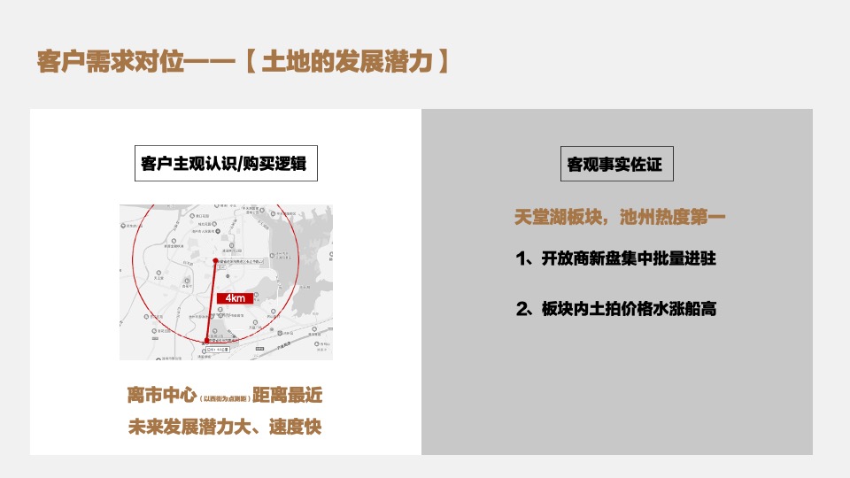 池州中骏·世界城营销策略提报 #年度方案#