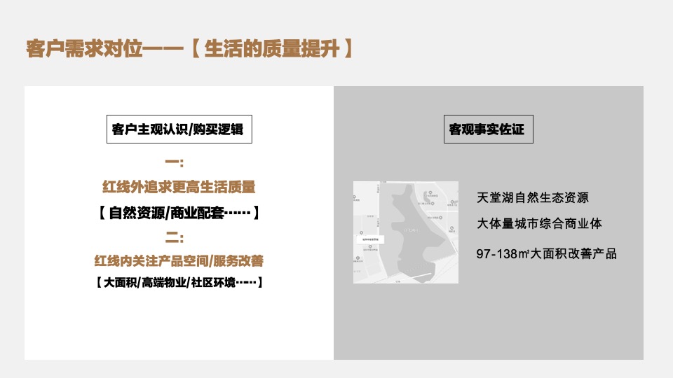 池州中骏·世界城营销策略提报 #年度方案#