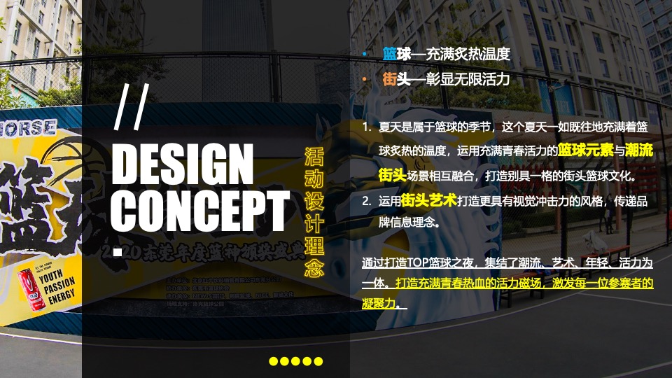 城市夏季篮球赛事（TOP篮球之夜主题）活动策划方案
