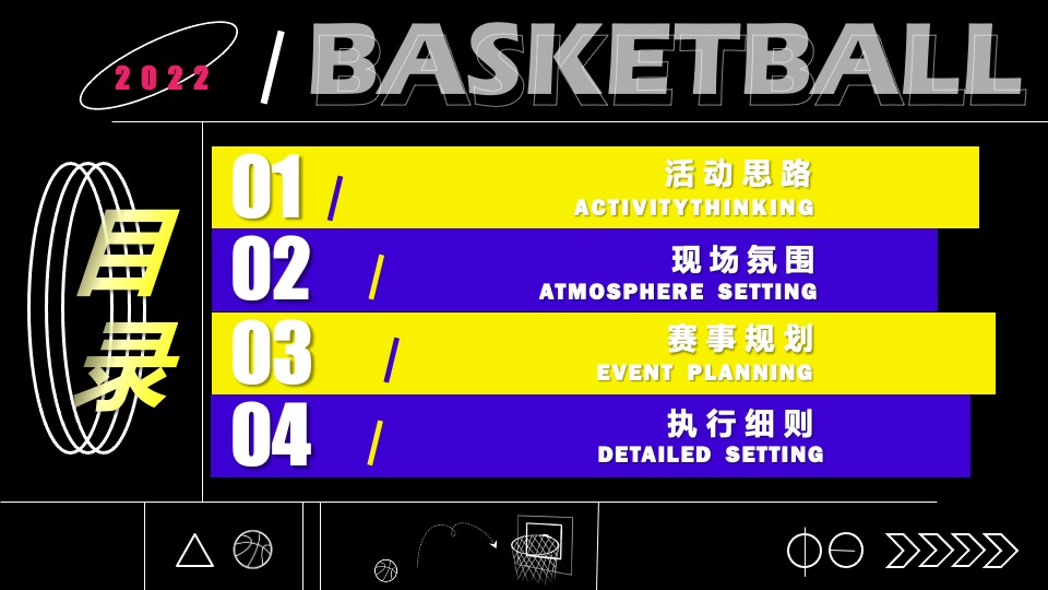 城市夏季篮球赛事（TOP篮球之夜主题）活动策划方案