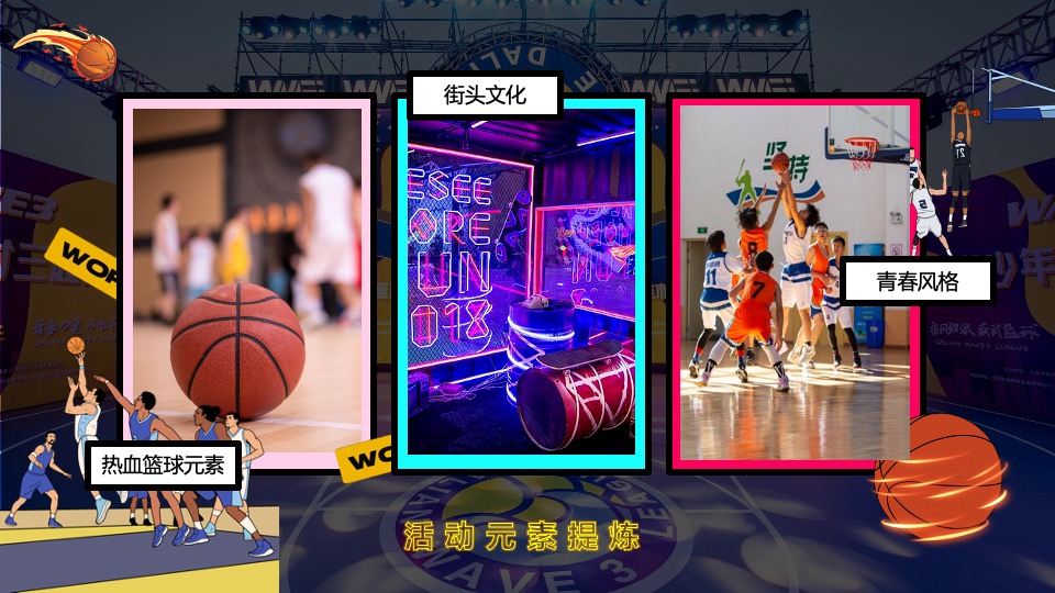 城市夏季篮球赛事（TOP篮球之夜主题）活动策划方案