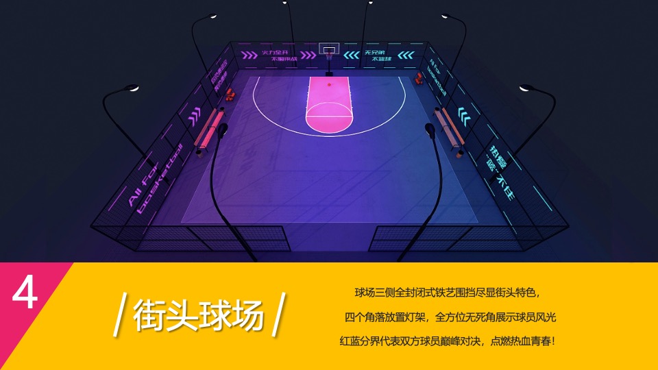 城市夏季篮球赛事（TOP篮球之夜主题）活动策划方案