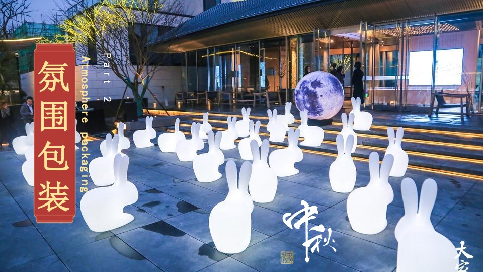 地产项目中秋游园会系列（月满中秋·天涯共此时主题）活动策划方案