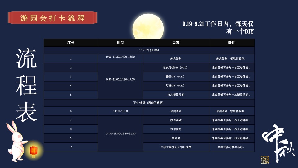 地产项目中秋游园会系列（月满中秋·天涯共此时主题）活动策划方案