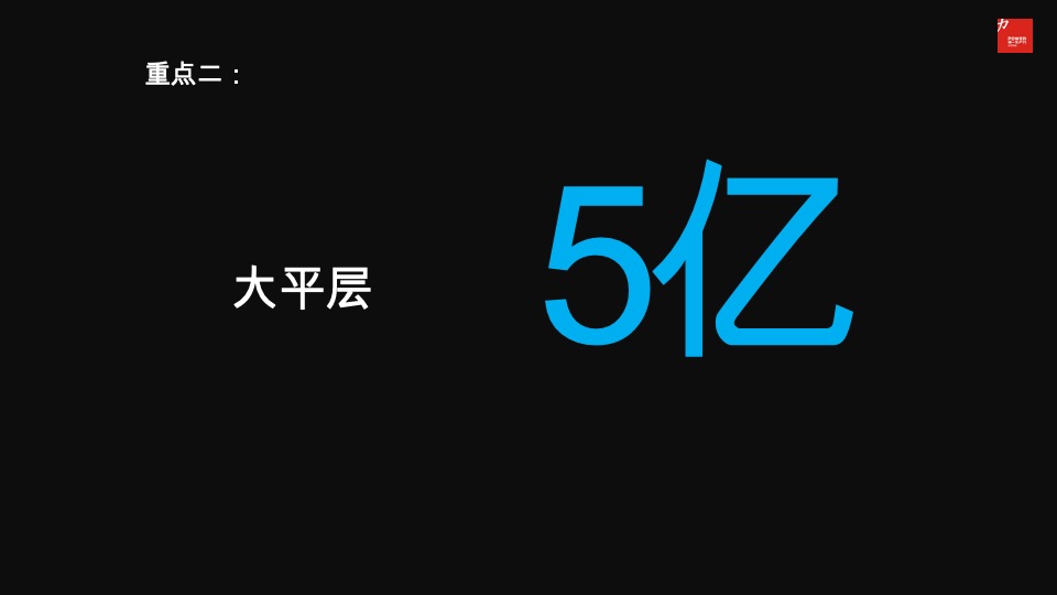 远大峯望超级大平层传播案#公园#