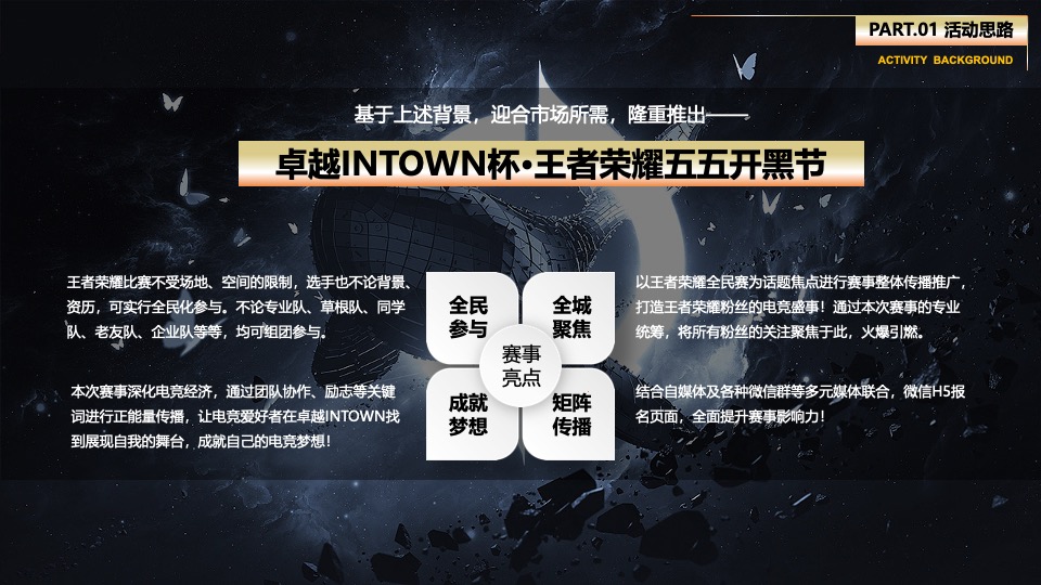 商业广场王者荣耀电竞比赛（五五开黑节主题）活动策划方案