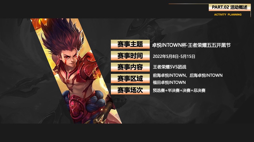 商业广场王者荣耀电竞比赛（五五开黑节主题）活动策划方案