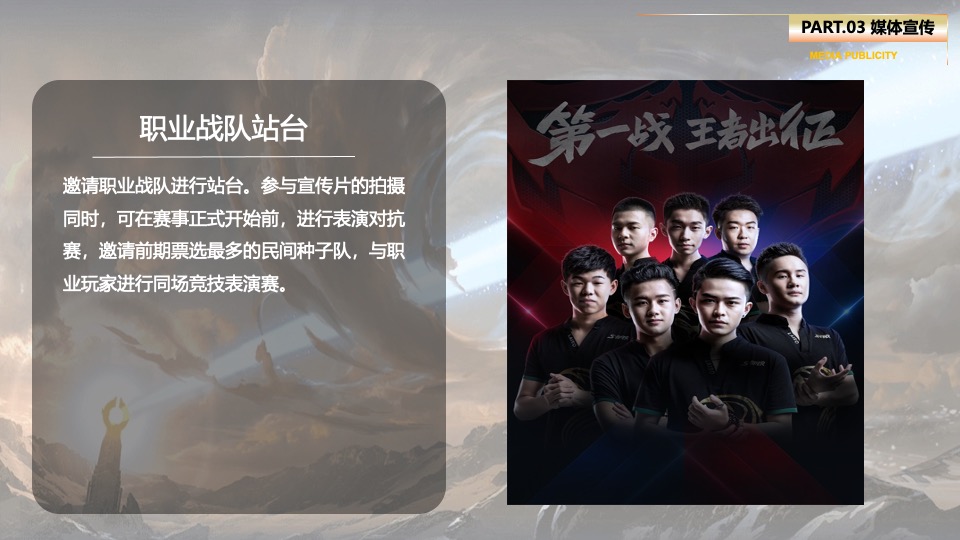 商业广场王者荣耀电竞比赛（五五开黑节主题）活动策划方案