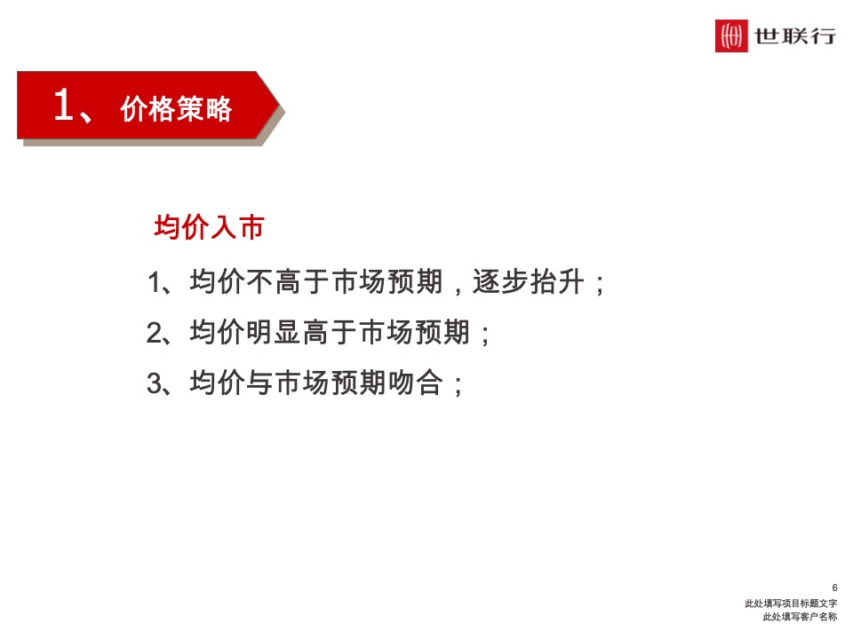 深圳世联行 如何制定价格策略