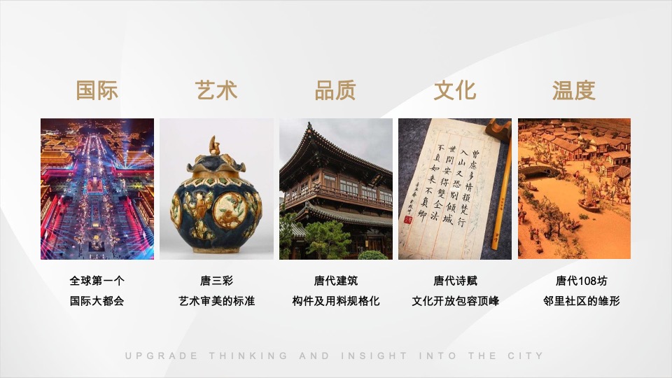 金茂大明宫项目策略执行汇报