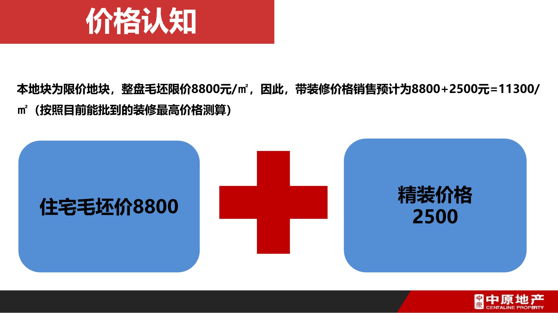 中原地产 中梁·云麓传奇营销拓盘报告