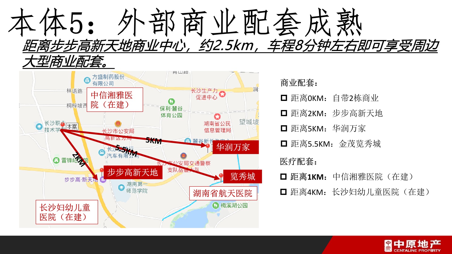 中原地产 中梁·云麓传奇营销拓盘报告