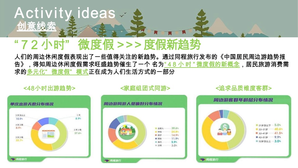 地产项目国庆节露营系列（湖岛露营生活季主题）活动策划方案