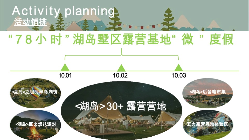 地产项目国庆节露营系列（湖岛露营生活季主题）活动策划方案