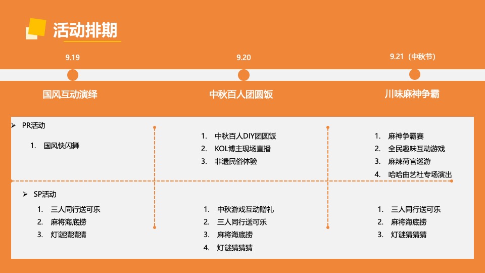 商业广场中秋国风主题系列（蜀风来潮·中秋制燥主题）活动策划方案