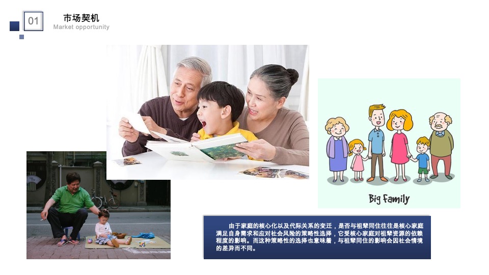 地产“三代同居”户型案例分享