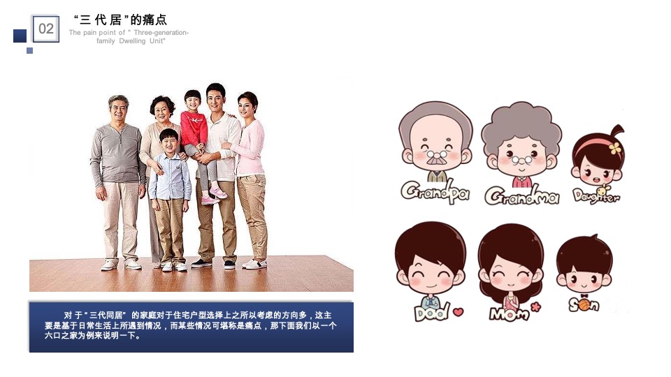 地产“三代同居”户型案例分享