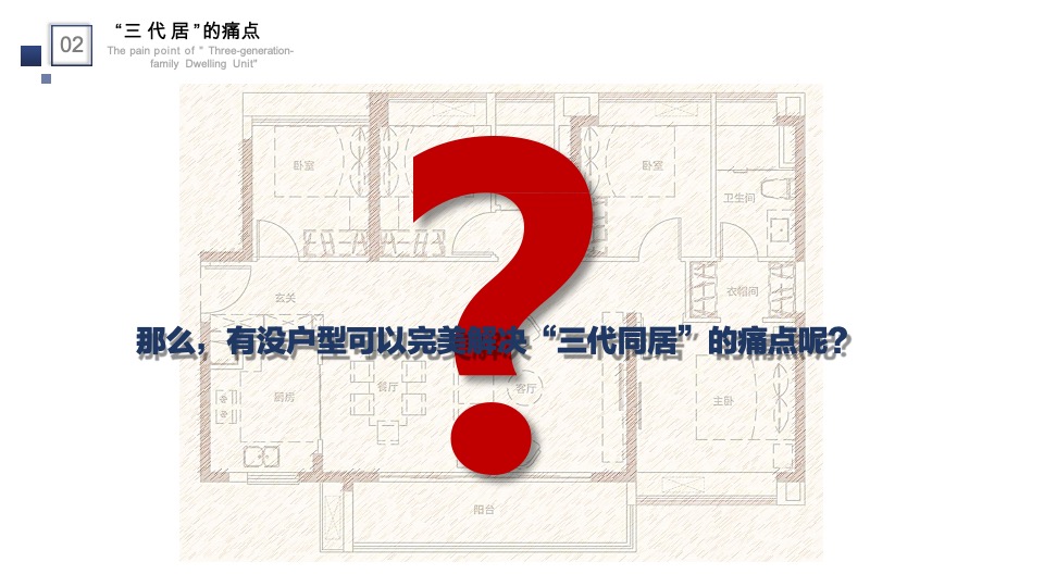 地产“三代同居”户型案例分享